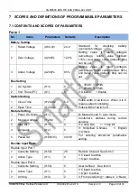 Предварительный просмотр 20 страницы Smartgen HGM9580 User Manual