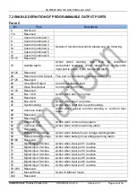 Предварительный просмотр 24 страницы Smartgen HGM9580 User Manual