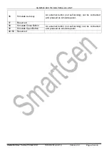 Предварительный просмотр 28 страницы Smartgen HGM9580 User Manual