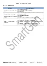 Предварительный просмотр 33 страницы Smartgen HGM9580 User Manual