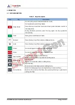 Preview for 10 page of Smartgen HGMS61 User Manual