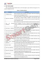 Preview for 15 page of Smartgen HGMS61 User Manual