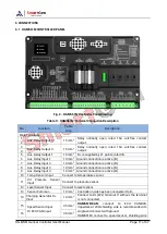 Preview for 17 page of Smartgen HGMS61 User Manual