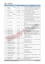 Preview for 23 page of Smartgen HGMS61 User Manual