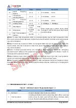 Preview for 26 page of Smartgen HGMS61 User Manual