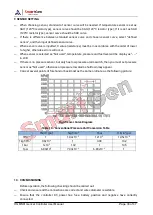 Preview for 33 page of Smartgen HGMS61 User Manual