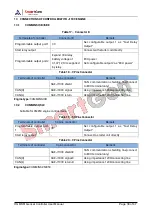 Preview for 38 page of Smartgen HGMS61 User Manual