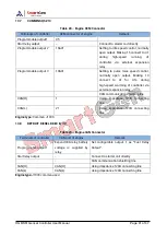 Preview for 41 page of Smartgen HGMS61 User Manual