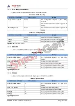 Preview for 43 page of Smartgen HGMS61 User Manual