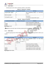 Preview for 44 page of Smartgen HGMS61 User Manual