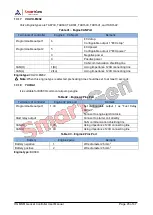 Preview for 45 page of Smartgen HGMS61 User Manual