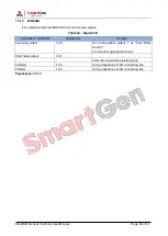 Preview for 46 page of Smartgen HGMS61 User Manual