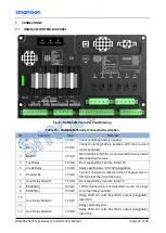 Предварительный просмотр 20 страницы Smartgen HGMS62 User Manual