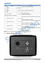 Предварительный просмотр 23 страницы Smartgen HGMS62 User Manual