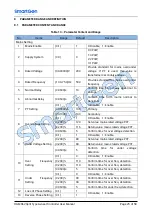 Предварительный просмотр 25 страницы Smartgen HGMS62 User Manual