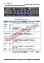 Preview for 6 page of Smartgen HLS300 User Manual