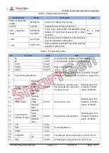 Preview for 7 page of Smartgen HLS300 User Manual