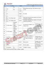 Preview for 8 page of Smartgen HLS300 User Manual