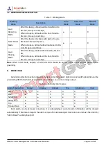 Предварительный просмотр 20 страницы Smartgen HMC6 User Manual