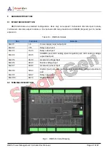 Предварительный просмотр 27 страницы Smartgen HMC6 User Manual