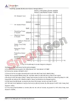 Предварительный просмотр 38 страницы Smartgen HMC6 User Manual