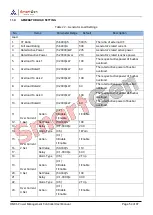 Предварительный просмотр 54 страницы Smartgen HMC6 User Manual