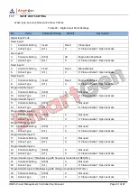 Предварительный просмотр 61 страницы Smartgen HMC6 User Manual