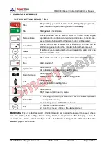 Preview for 3 page of Smartgen HMC9000 User Manual