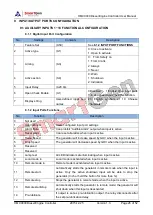 Preview for 5 page of Smartgen HMC9000 User Manual