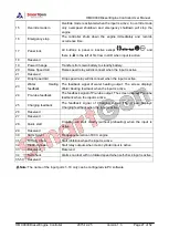 Preview for 6 page of Smartgen HMC9000 User Manual