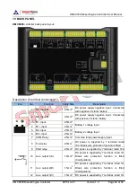 Preview for 7 page of Smartgen HMC9000 User Manual