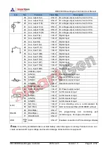 Preview for 9 page of Smartgen HMC9000 User Manual