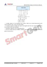 Preview for 11 page of Smartgen HMC9000 User Manual