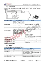 Preview for 13 page of Smartgen HMC9000 User Manual