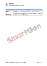 Предварительный просмотр 3 страницы Smartgen HMU15 User Manual