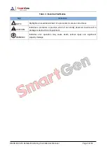 Preview for 3 page of Smartgen HMU8-860 User Manual