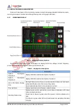 Preview for 9 page of Smartgen HMU8-860 User Manual