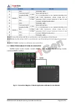 Preview for 23 page of Smartgen HMU8-860 User Manual