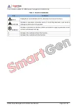 Предварительный просмотр 3 страницы Smartgen HPM6 User Manual