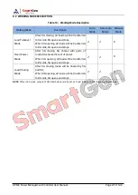 Предварительный просмотр 27 страницы Smartgen HPM6 User Manual