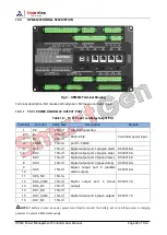 Предварительный просмотр 42 страницы Smartgen HPM6 User Manual