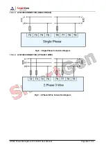 Предварительный просмотр 48 страницы Smartgen HPM6 User Manual