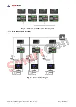 Предварительный просмотр 50 страницы Smartgen HPM6 User Manual