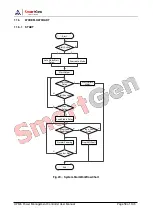 Предварительный просмотр 58 страницы Smartgen HPM6 User Manual