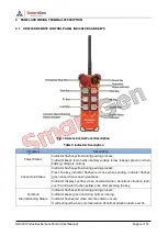 Preview for 6 page of Smartgen HRC200 User Manual