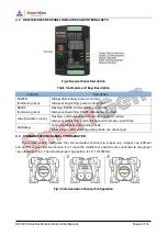 Preview for 8 page of Smartgen HRC200 User Manual