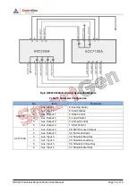 Preview for 14 page of Smartgen HRC200 User Manual