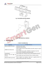 Preview for 16 page of Smartgen HRC200 User Manual