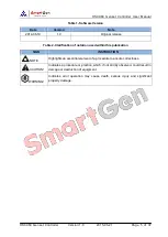 Предварительный просмотр 5 страницы Smartgen HSC960 User Manual