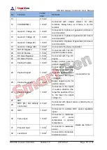 Предварительный просмотр 18 страницы Smartgen HSC960 User Manual